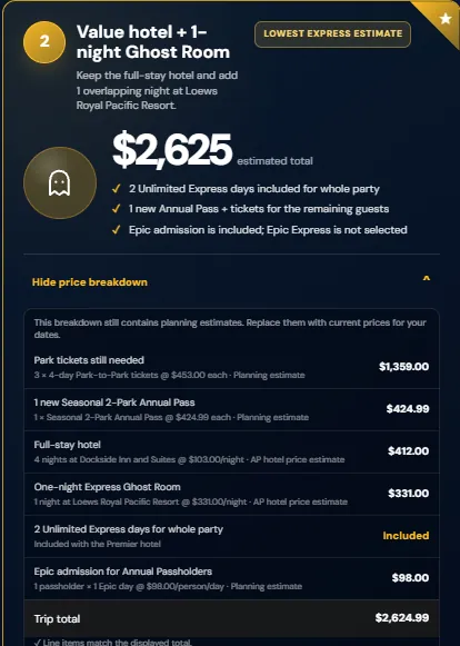 Four-person September Ghost Room result showing a $2,625 estimated trip total