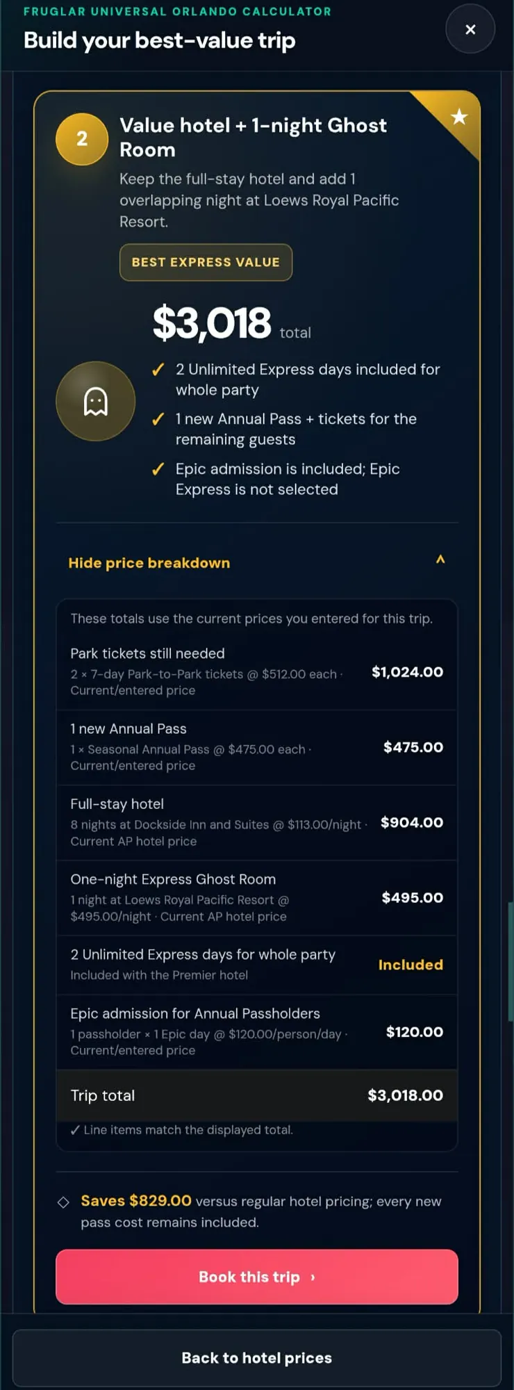 Nine-day Thanksgiving calculator result showing a $3,018 value hotel and one-night Royal Pacific Ghost Room plan