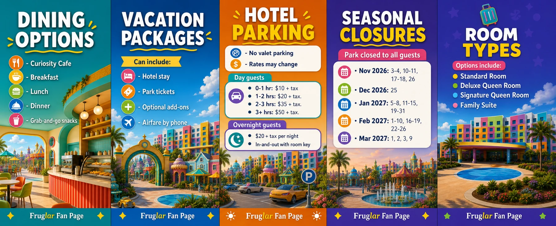 Universal Kids Resort dining options, vacation packages, hotel parking, seasonal closures, and room type tiles